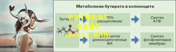 МДМА Белоозёрский